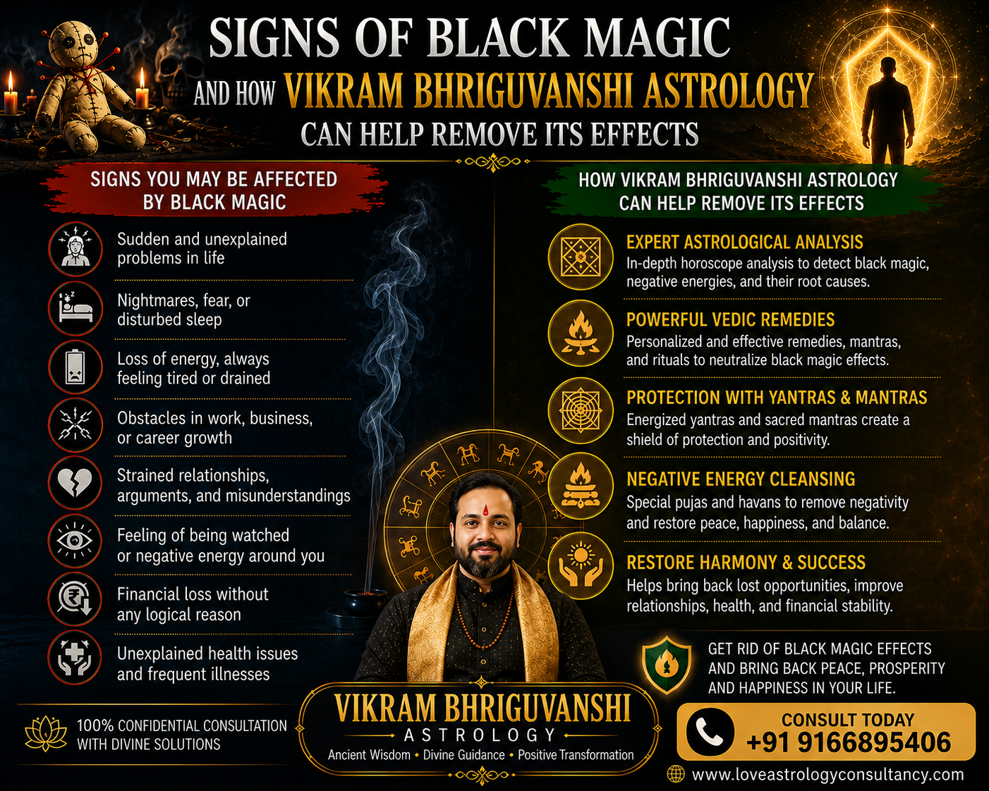 Black maggie Remove expert