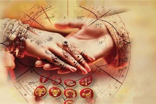 Shadi Ka Yog Kab Banega